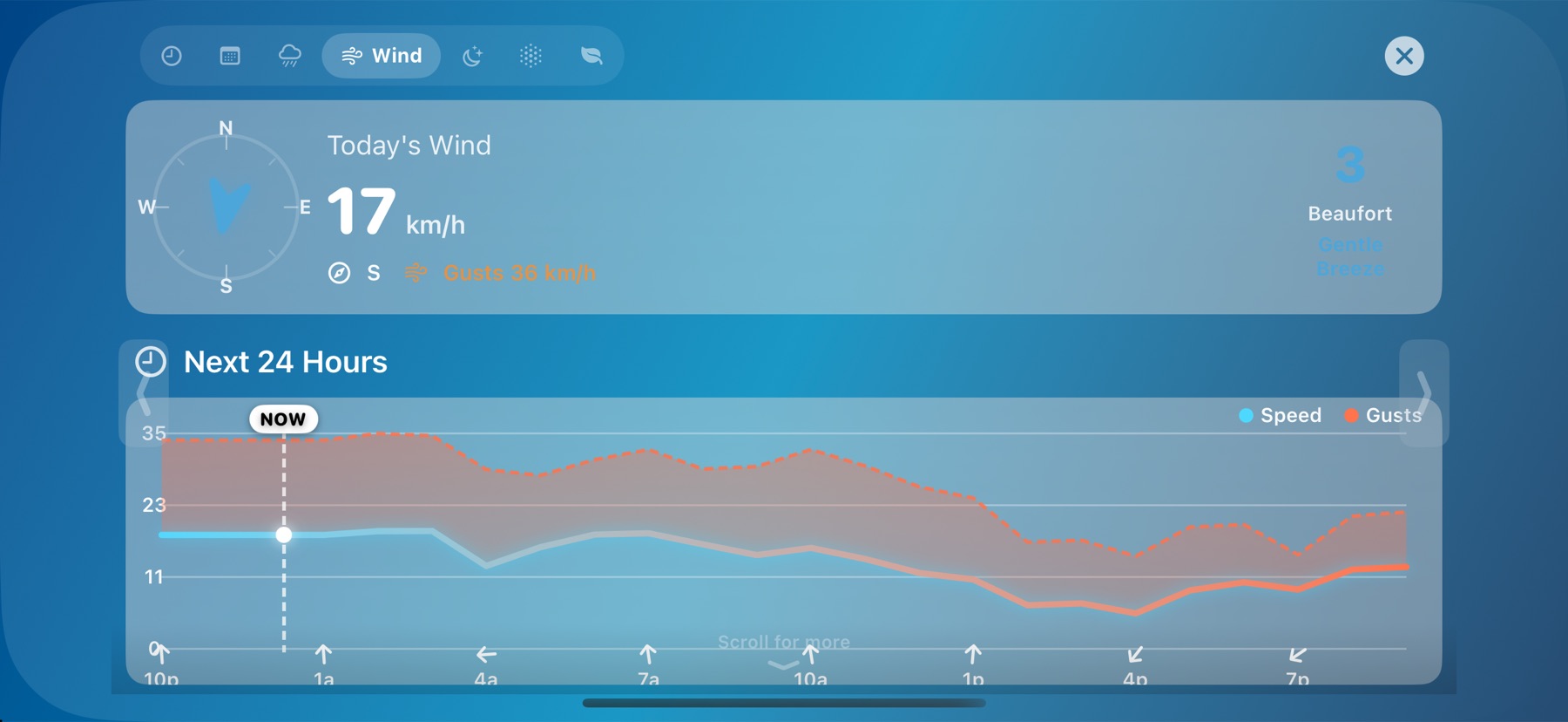 -40 screenshot: Wind