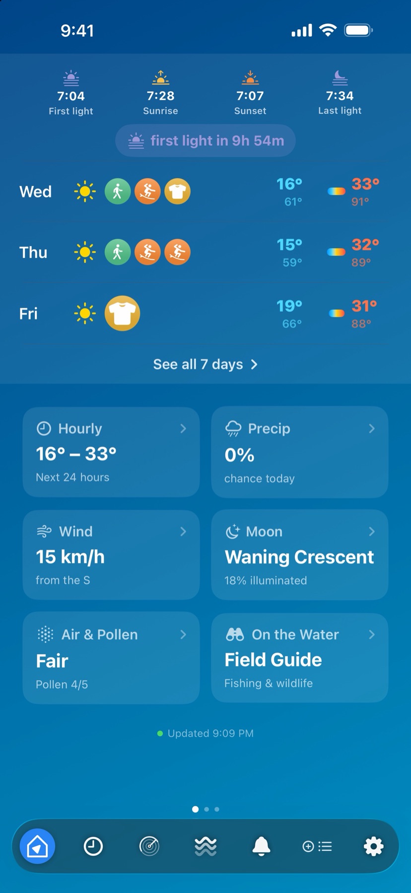 -40 Weather screenshot: Details at a glance