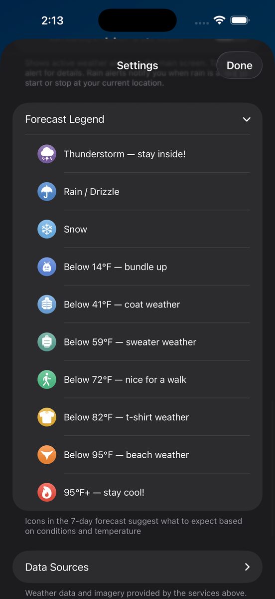 -40 screenshot: Forecast legend